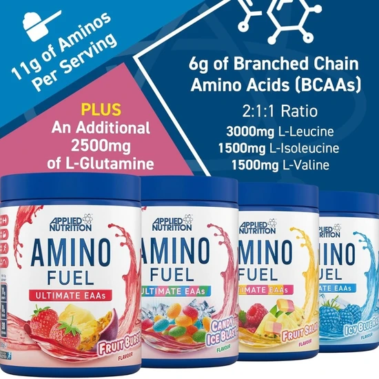 Applied Nutrition Amino Fuel Millions Cola Blast 390g