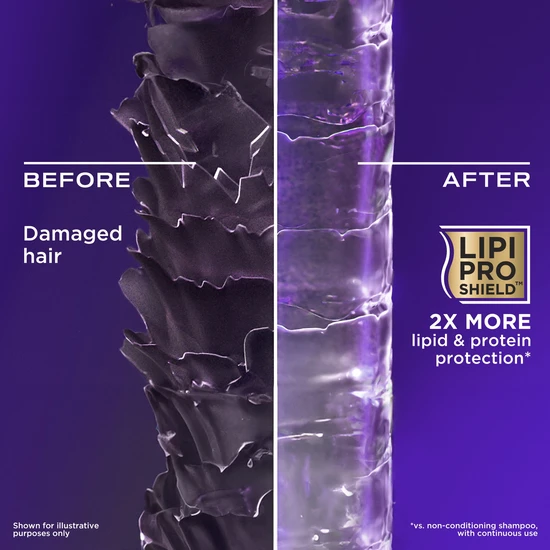 OGX® Thick & Full + Biotin & Collagen Shampoo 385ml