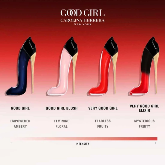 Carolina Herrera Very Good Girl Elixir Eau De Parfum 50ml