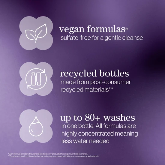 Pureology Hydrate Shampoo & Conditioner Duo 2 x 266ml