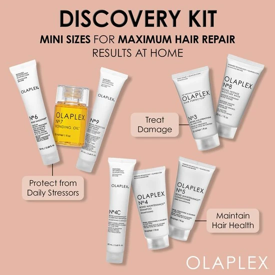 Olaplex Discovery Kit No. 3, 4, 4C, 5, 6, 7, 8, 9