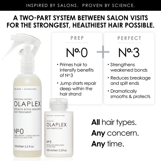 Olaplex Unbreakable Blondes Mini Kit No. 0 (40ml), No. 3 (30ml), No. 4P (20ml) & No. 8 (20ml)
