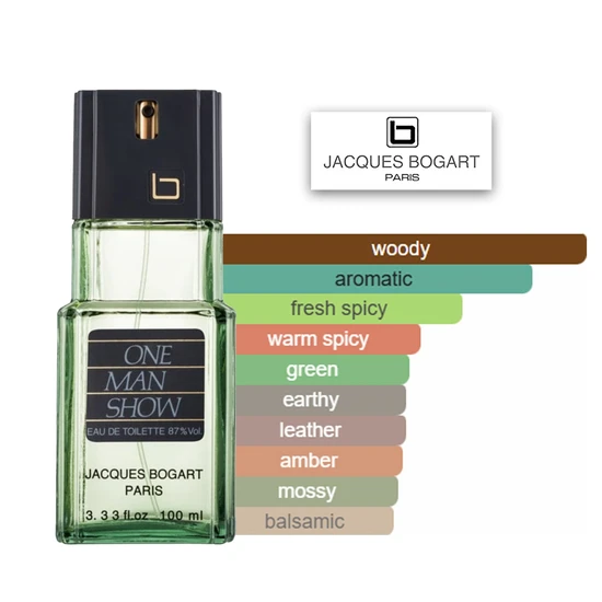 Jacques Bogart One Man Show Eau De Toilette 100ml