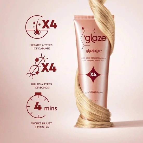Glaze Glaziplex 4 In 1 Bond Repair Treatment Mask 120ml