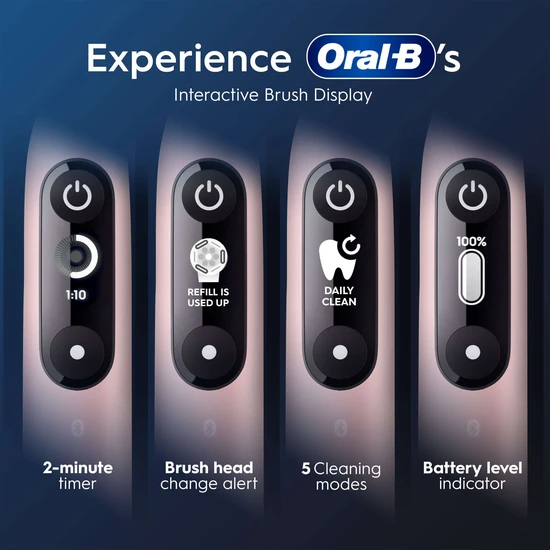 Oral B iO 6 Pink Electric Toothbrush