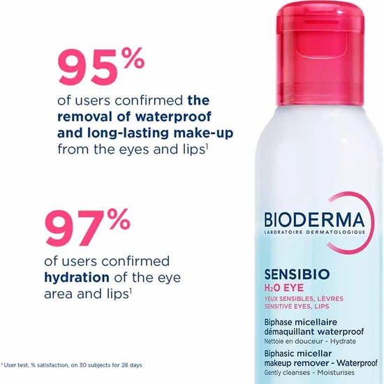 Bioderma Sensibio H2o Eye Makeup Remover 125ml