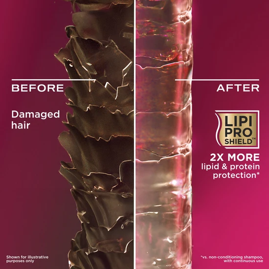 OGX® Strength & Length + Keratin Oil Conditioner 385ml