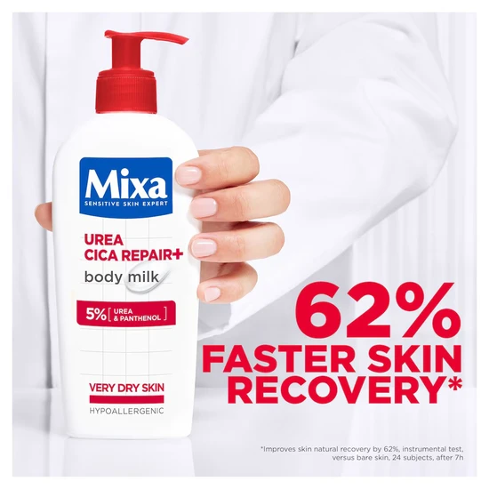 Mixa Urea Cica Repair Plus Body Milk 250ml