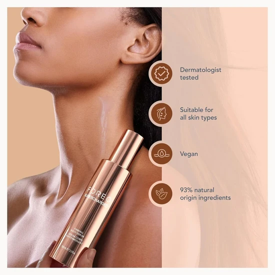 FOREO Supercharged Firming Body Serum 100ml