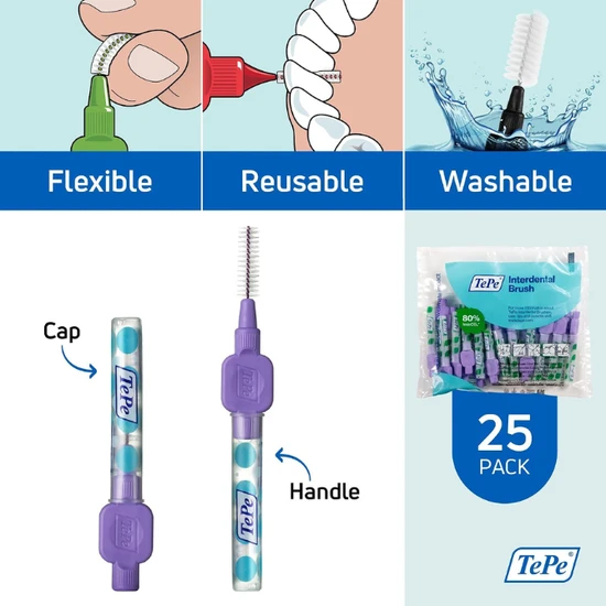 Tepe Interdental Brush Original Multi-Pack Purple 1.1Mm, 25Pcs