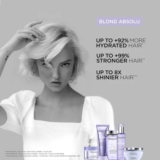 Kérastase Blond Absolu Masque Ultra Violet 200ml