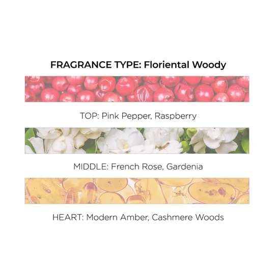 Elizabeth Arden Emily In Paris Je T'aime Eau De Parfum 100ml