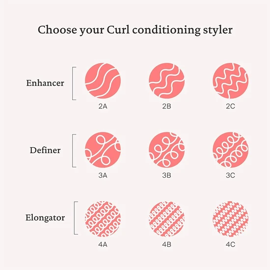 Living Proof Curl Elongator 236ml