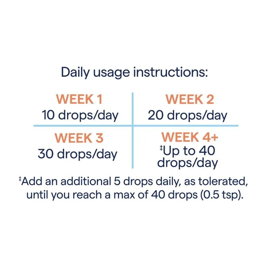 Trace Minerals ConcenTrace Trace Mineral Drops 118ml