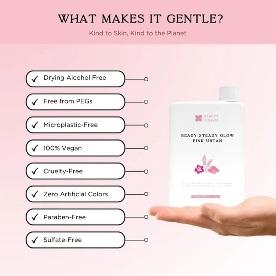 Beauty Cleanse Pink Ubtan Vegan Powder Cleanser & Face Mask