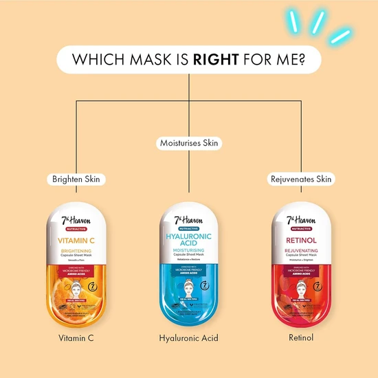 Montagne Jeunesse Nutriactive Vitamin C Sheet Mask Single