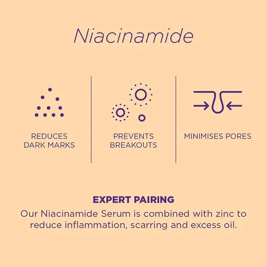 Skin Republic Niacinamide 10% + Zinc 1% Serum 30ml