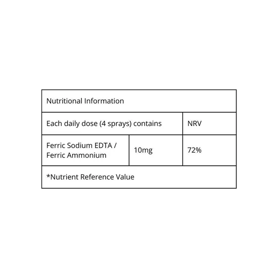 BetterYou Iron 10 Oral Spray 25ml