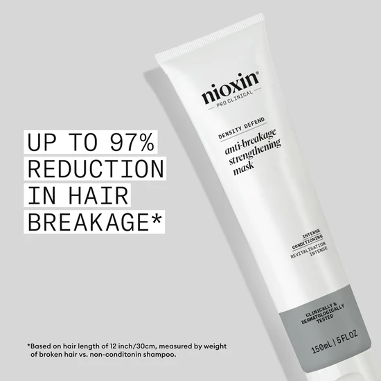 Nioxin Density Defend Anti-breakage Strengthening Mask 150ml