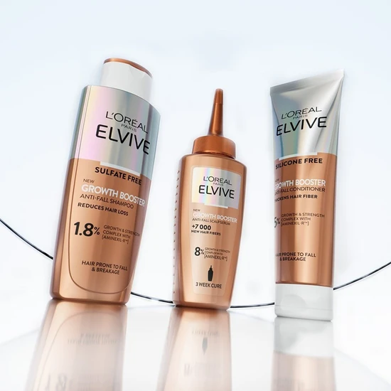 L'Oreal Elvive Growth Booster Anti-Hair Loss Serum 102ml