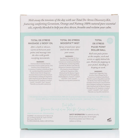 Tisserand Aromatherapy Aromatherapy Total De-Stress Discovery Kit