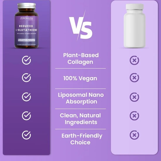 ZeroHarm Liposomal Reduced L-Glutathione 250mg Capsules 60 Capsules