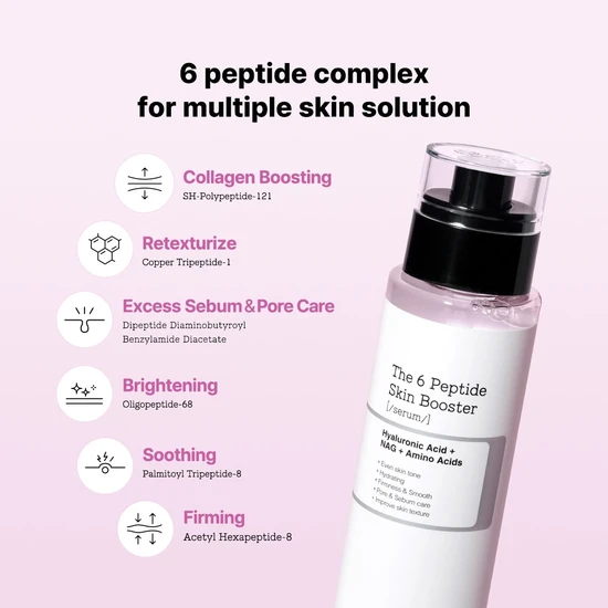 CosRx The 6 Peptide Skin Booster Serum 150ml