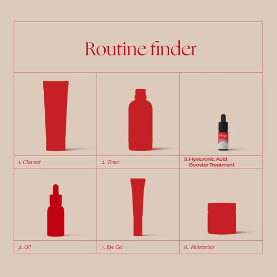 Trilogy Hyaluronic Acid+ Booster Treatment