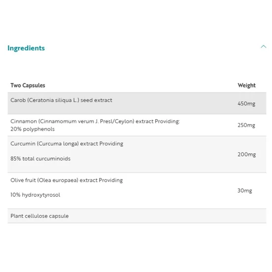 Viridian Weight Support Complex Capsules 60 Capsules