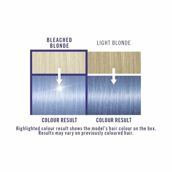 Schwarzkopf LIVE Ultra Brights Semi-Permanent Hair Dye P121 Denim Steel