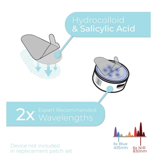 Stylpro Hydrocolloid & Salicylic Acid Replacement Patches