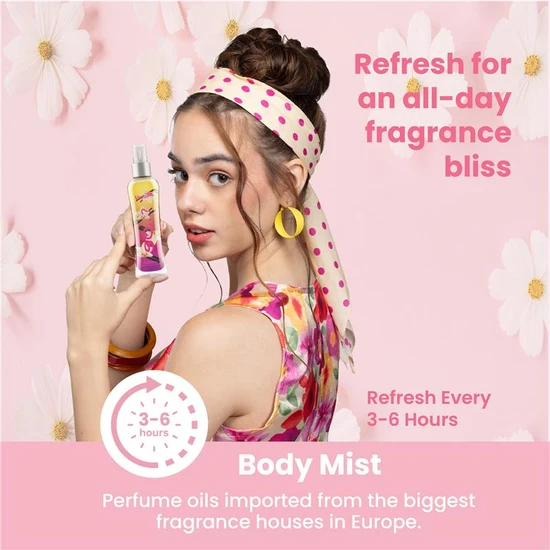 SO...? Body Mist By So...? Mini Set