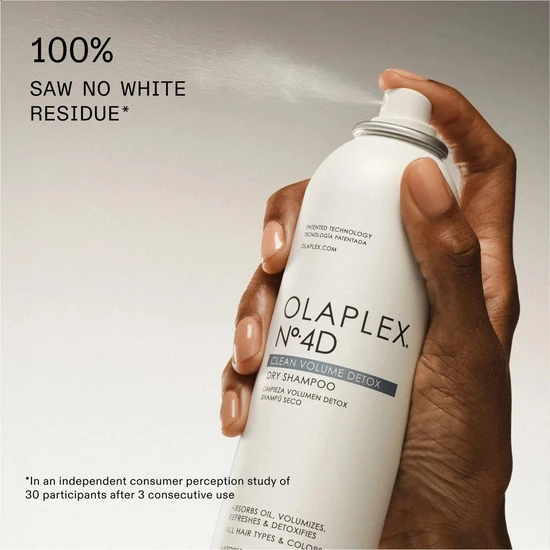 Olaplex No.4d Clean Volume Detox Dry Shampoo 50ml