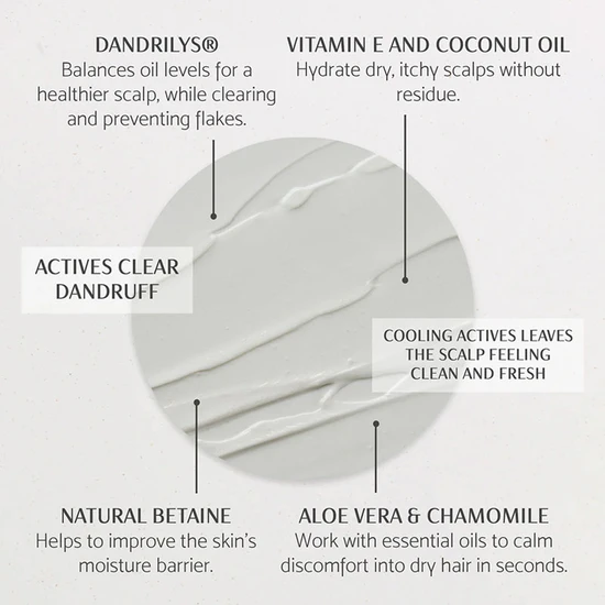 Percy & Reed I'm No Flake Scalp Soothing Treatment 150ml