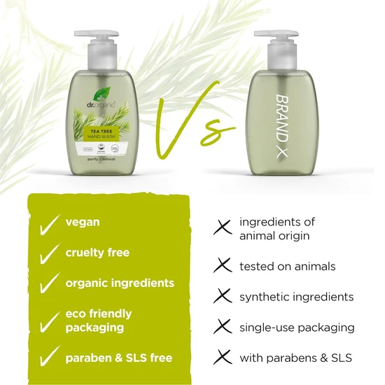 Dr. Organic Bioactive Skin Care Organic Tea Tree Hand Wash 250ml