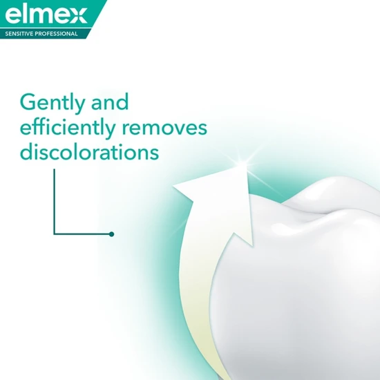 Elmex Sensitive Professional Gentle Whitening Toothpaste 75ml