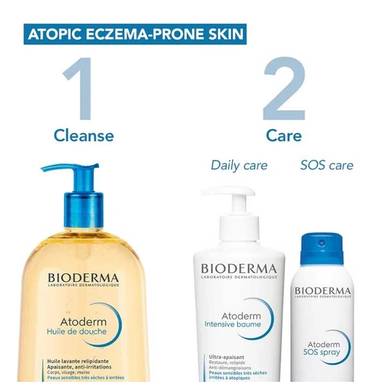 Bioderma Atoderm SOS Spray 200ml