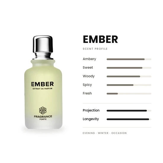Fragrance Forte Ember Eau De Parfum 100ml