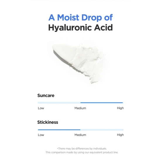 Isntree Hyaluronic Acid Airy Sun Stick SPF 50+ 22g