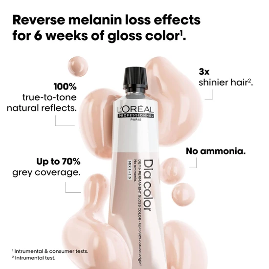 L'Oreal Paris Dia Colour Demi Permanent Gloss Colour 8