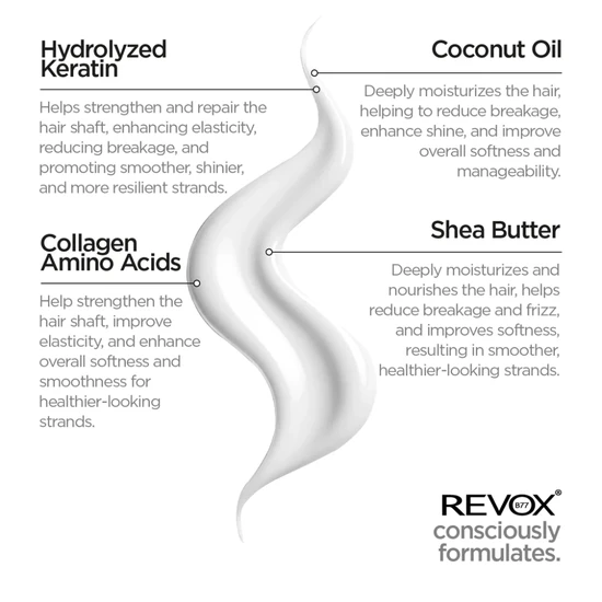 Revox B77 PLEX Bond Smoothing Creme 260ml