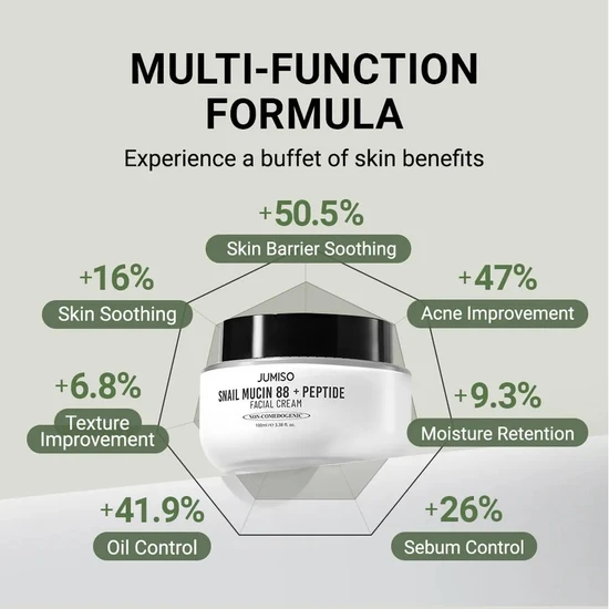 Jumiso Snail Mucin 88 + Peptide Facial Cream 100ml