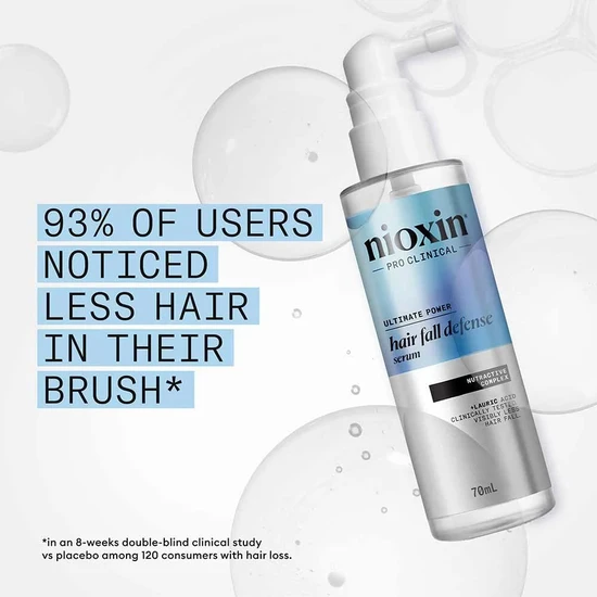 Nioxin Hair Fall Defence Serum Treatment 70ml