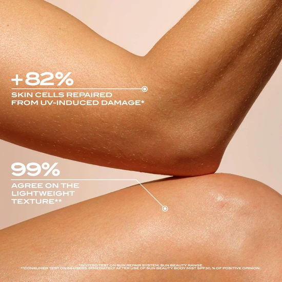 Lancaster Sun Sport Cooling Invisible Mist Wet Skin Application For Body SPF 30 200ml