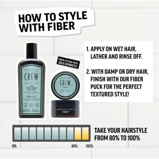 American Crew Fibre Gift Set Pre Styling Cleanser + Fibre