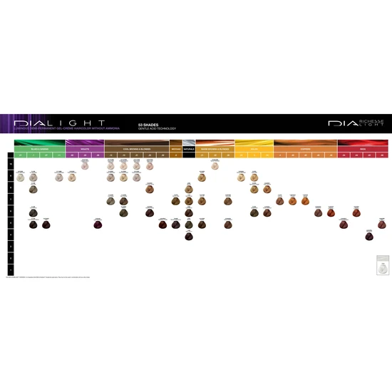 L'Oreal Paris Dia Light Semi-Permanent Hair Colour 4.65