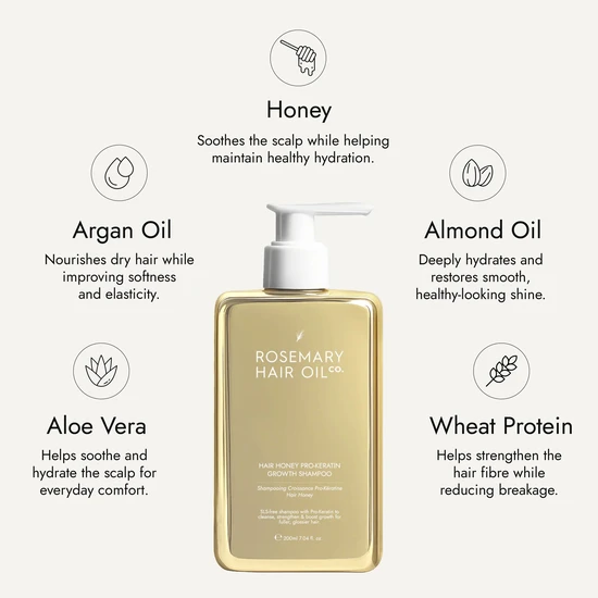 Rosemary Hair Oil Co Hair Honey Pro-Keratin Growth Shampoo & Conditioner Duo