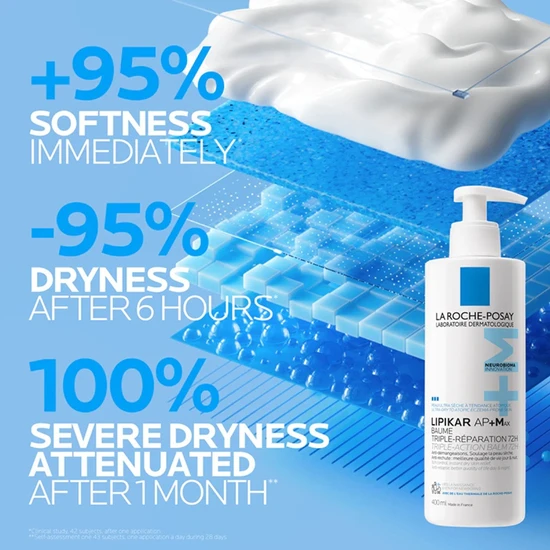 La Roche-Posay Lipikar AP+Max Triple-Action Balm 75ml