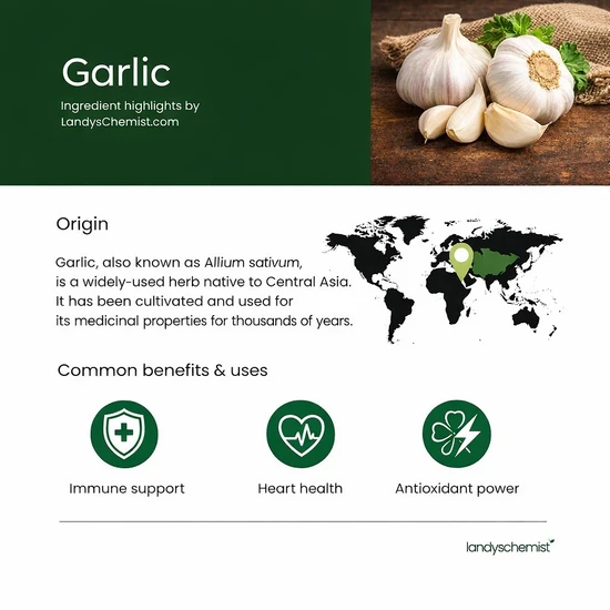 Swanson Full Spectrum Garlic 400mg 60 Capsules