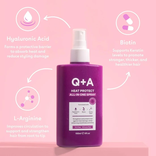 Q+A Heat Protect All-In-One Spray 150ml